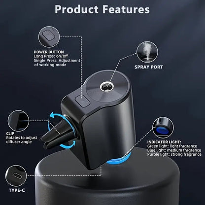 Rechargeable Car Air Diffuser Featwell Store