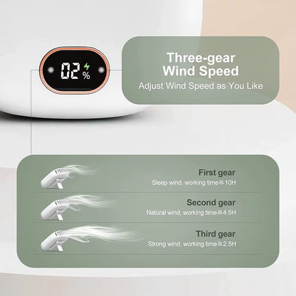 Portable Lazy Hanging Neck Fan Mini Cooling Fans Bladeless USB Rechargeable Sports Cooling Fan for Outdoor Sports Travel