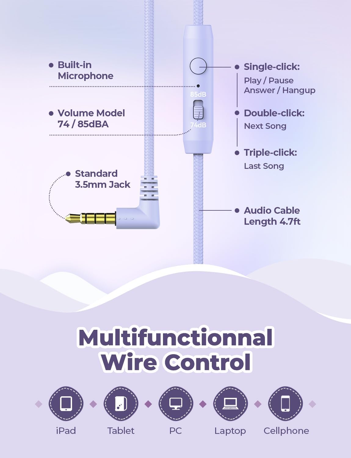 iClever HS19 Kids Headphones for School with Microphone, Safe Volume Limiter 74/85dBA, Over-Ear Girls Boys Headphones for Kids with FunShare Foldable Wired for iPad/Travel (Purple)