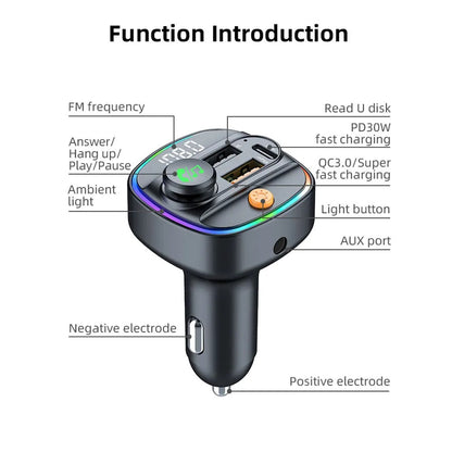 C1 Car Mp3 Player - Bluetooth 5.3 FM Transmitter Handsfree Car AUX Radio Modulator Broly Auto Essentials Store