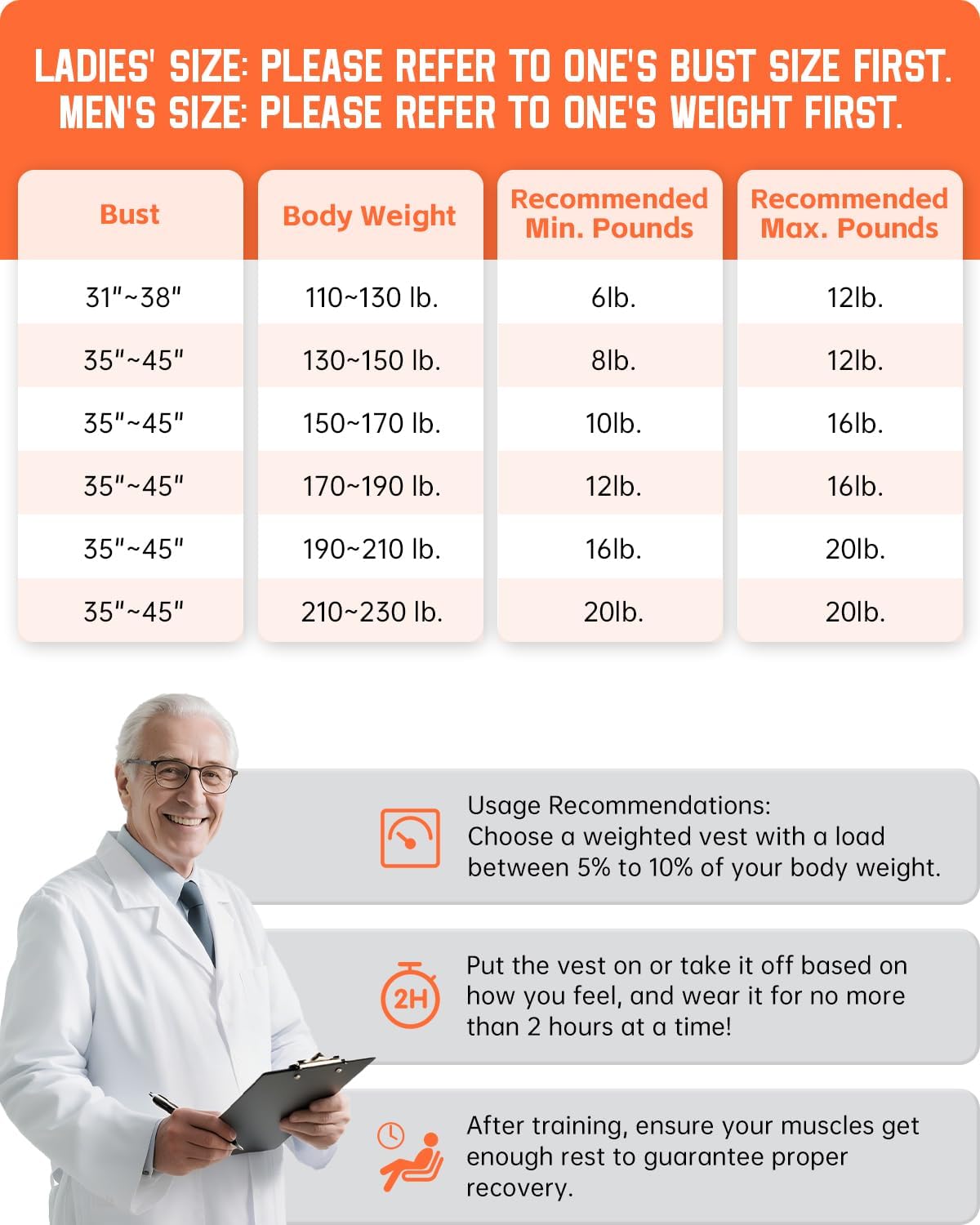 Renoj Weighted Vest for Women Men: 6lb/8lb/10lb/12lb/16lb/20lb Weight Training Vest for Workout, Running, Walking, Exercise, Weight Loss, Weight Lifting - With Reflective Strips and Storage Pocket