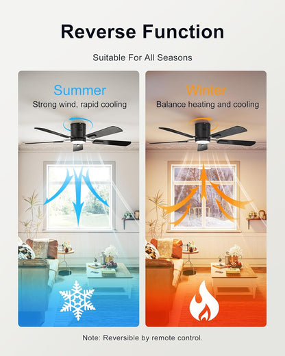 CubiCubi Ceiling Fan, 52&#34; Low Profile Ceiling Fans with Lights and Remote/APP Control, Flush Mount, 5CCT, Stepless Dimmable, Super Quiet, 6 Speeds, Modern Ceiling Fans for Bedroom Living Room, Black