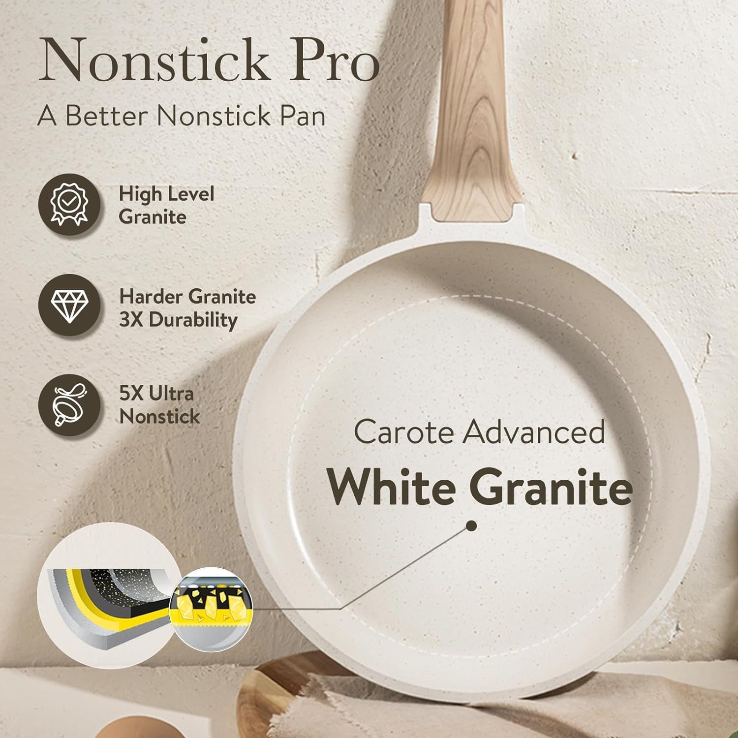 CAROTE 21Pcs Pots and Pans Set, Nonstick Cookware Sets, White Granite Induction Cookware Non Stick Cooking Set W/Frying Pans & Saucepans(Pfos, PFOA Free) Furniture Shopping Mall Store