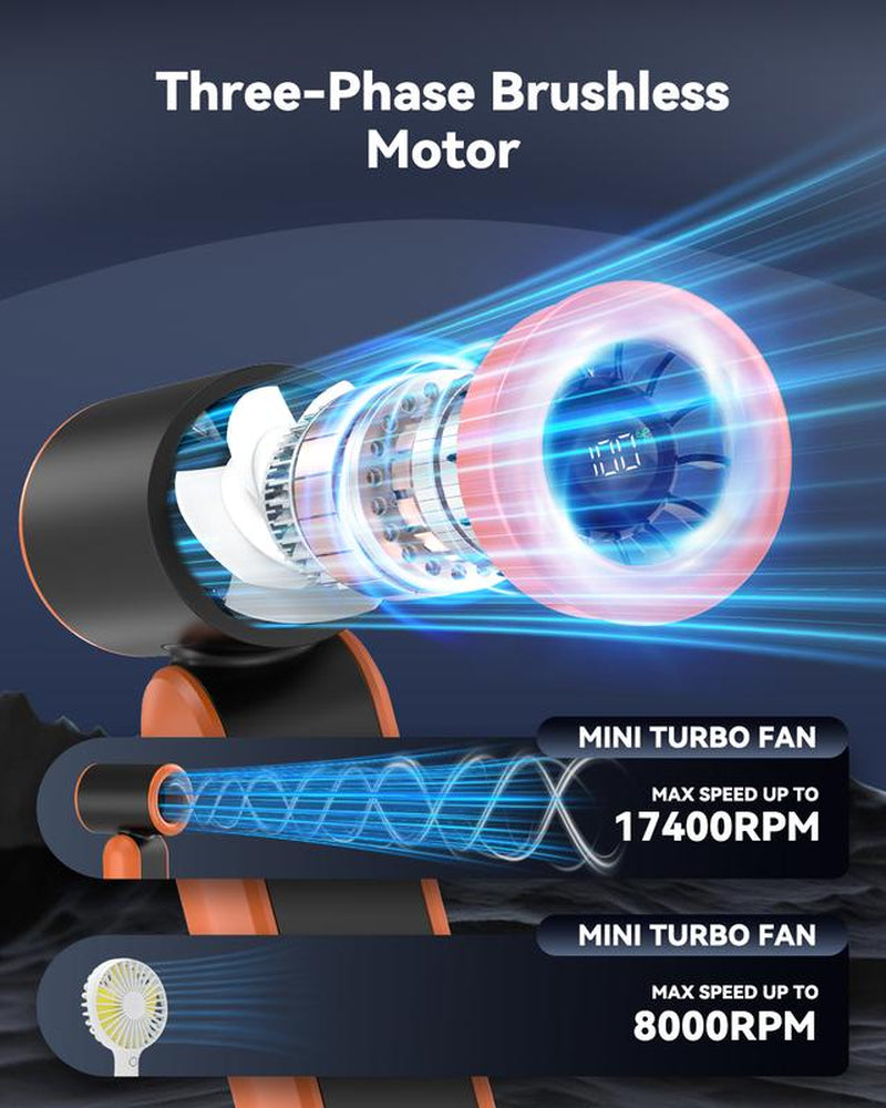 PLAYHOT Portable Handheld Turbo Fan 5Gear 17400 RPM, up to 8 Working Hours, Battery Operated, Air Turbo Tech Hand Fan for Outdoor Activities, Travel & Working