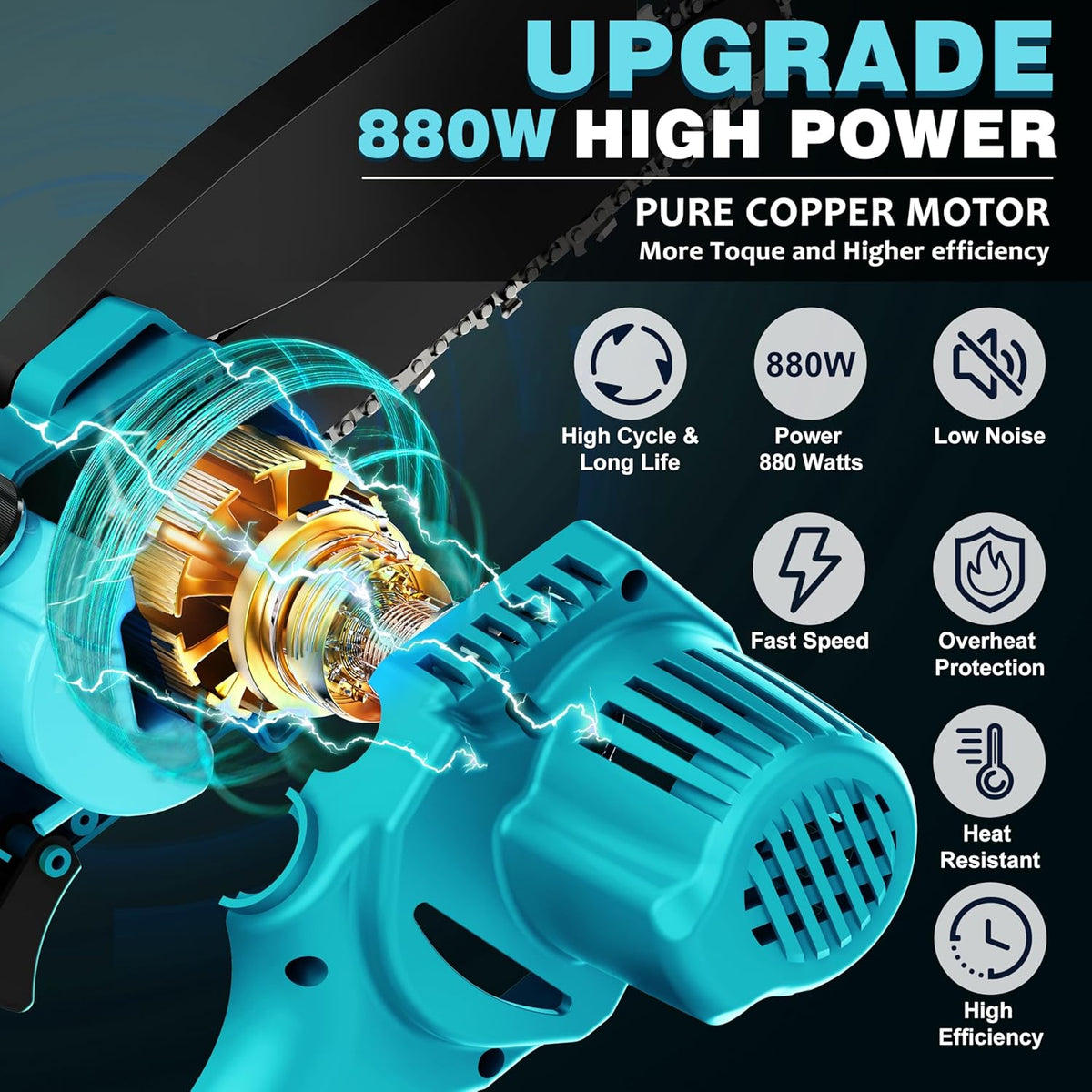Mini motosierra inalámbrica, motosierra eléctrica portátil de 6 pulgadas, lubricador automático, sierra de mano pequeña a batería, bloqueo de seguridad para podar ramas de árboles, cortar madera, 2 baterías 3 cadenas 2025