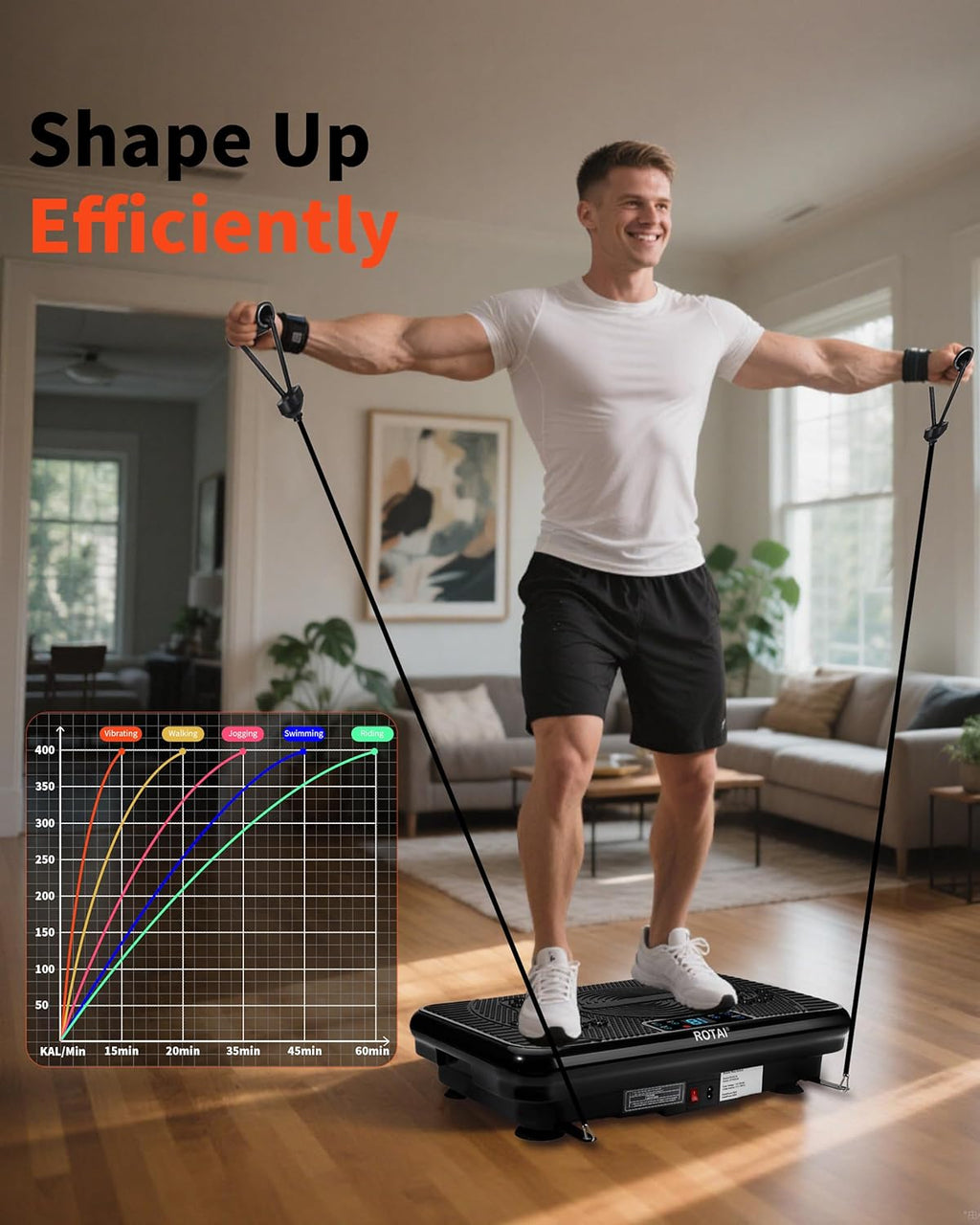Máquina de Ejercicio con Vibración Shake Plate para Masaje Drenaje Linfático y Pérdida de Peso, Vibrador de Cuerpo Entero con Capacidad de 180 kg para Hombres y Mujeres