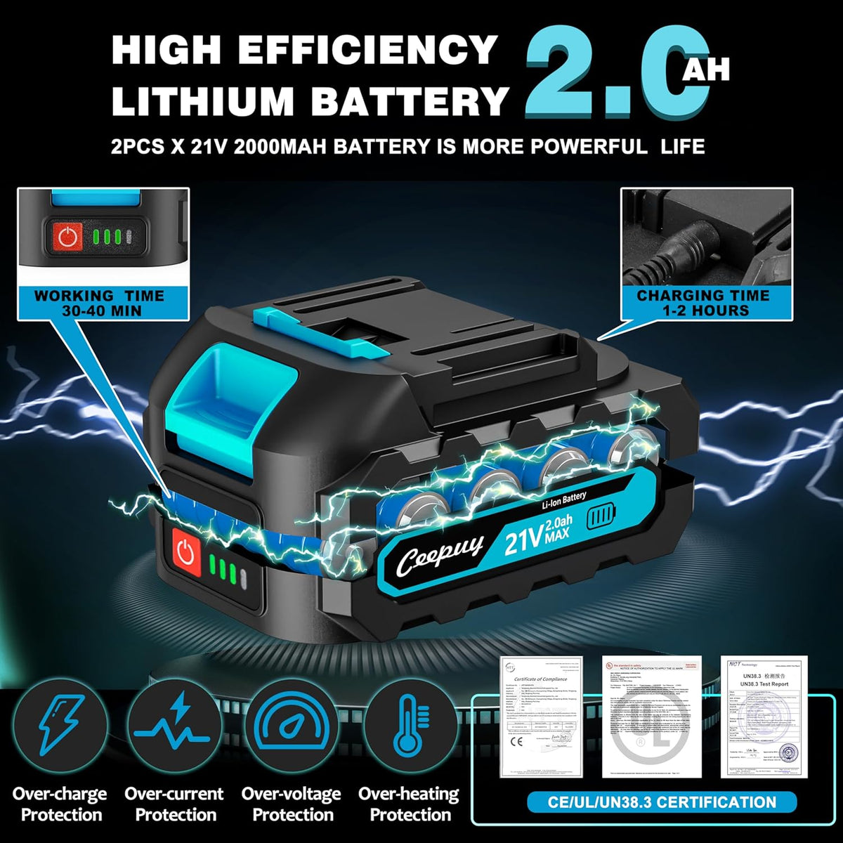 Mini motosierra inalámbrica, motosierra eléctrica portátil de 6 pulgadas, lubricador automático, sierra de mano pequeña a batería, bloqueo de seguridad para podar ramas de árboles, cortar madera, 2 baterías 3 cadenas 2025
