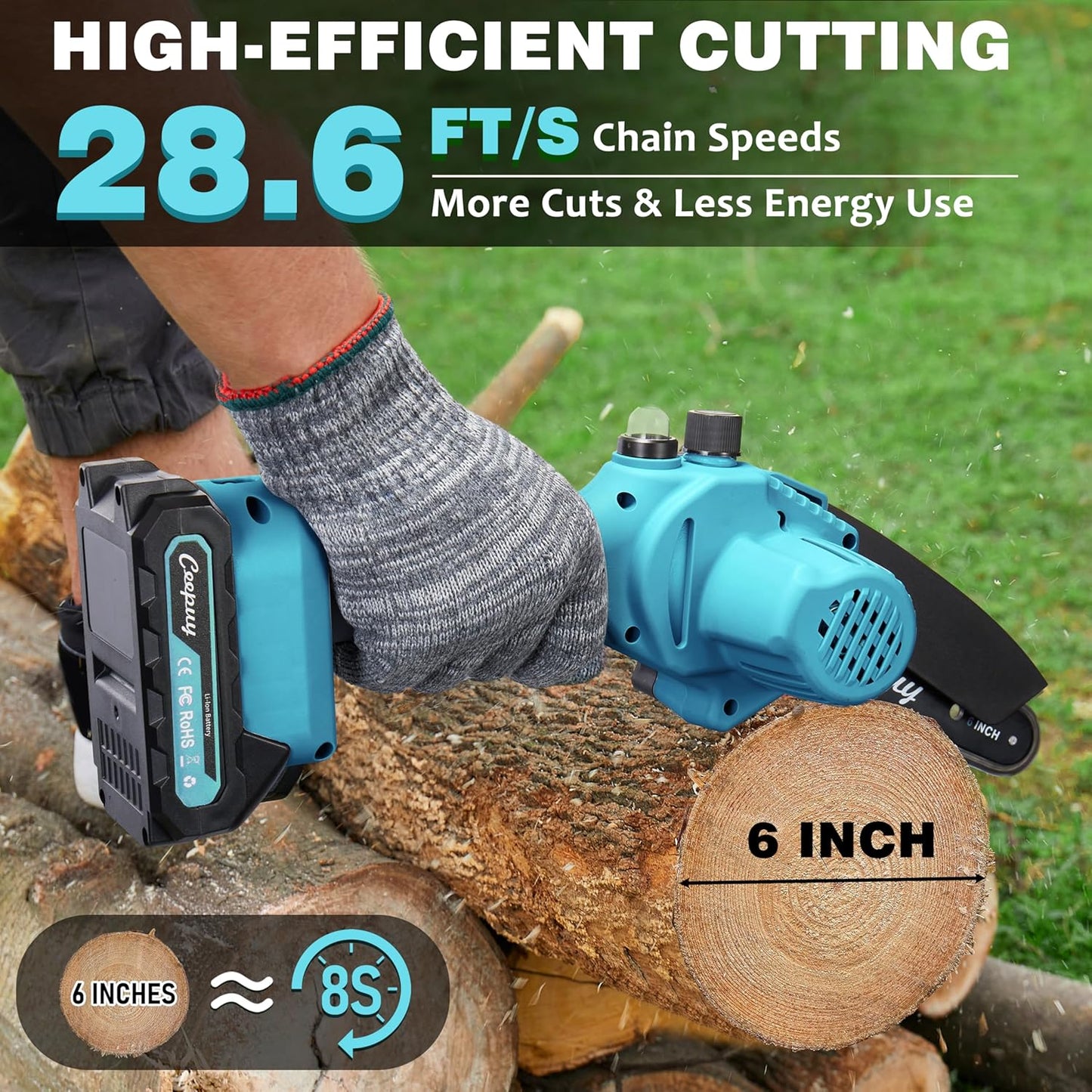 Mini Chainsaw Cordless,6 Inch Portable Electric Chain Saw, Automatic Oiler, Battery Powered Small Handheld Saw, Security Lock Trees Branches Trimming,Wood Cutting, 2 Batteries 3 Chains 2025