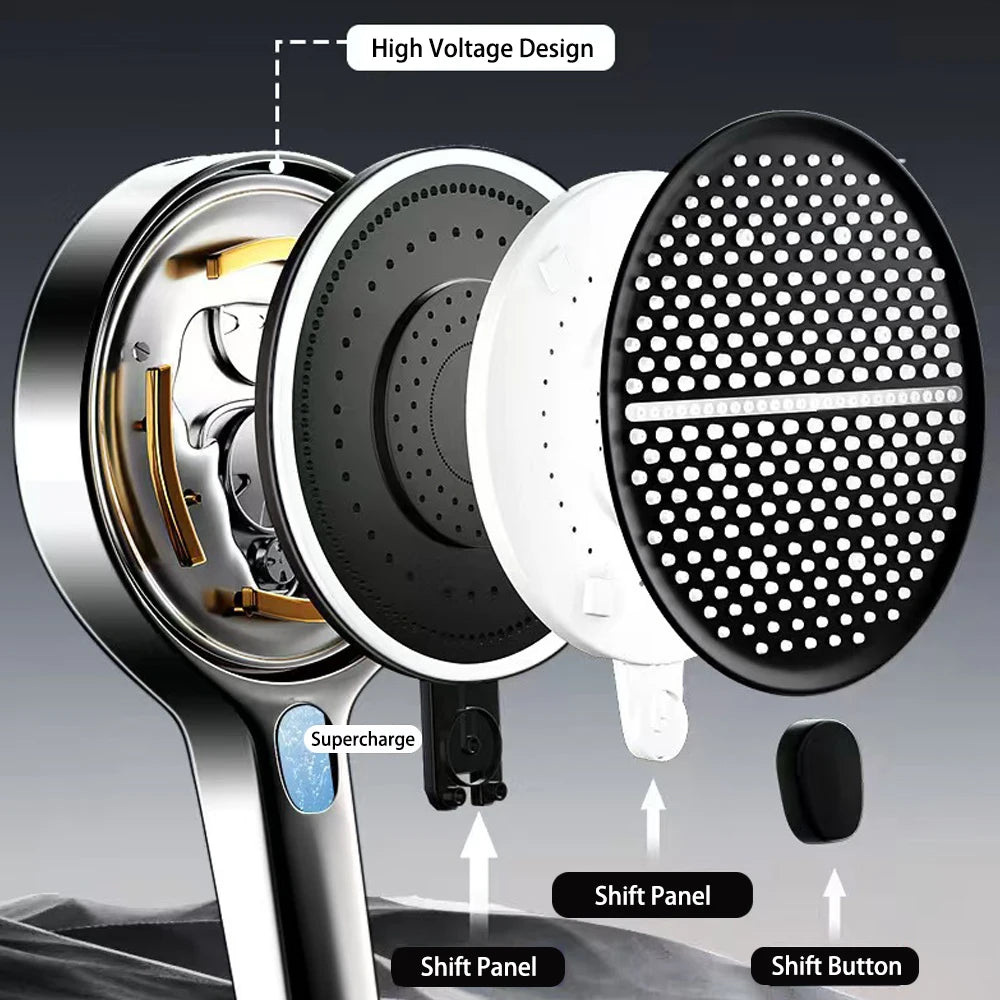 Luxury Rain Shower Panel – High-Pressure & Spa-Like Experience!
