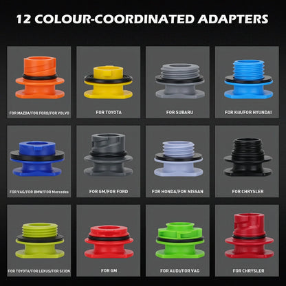 FlowMate™ Funnel Kit – Mess-Free Oil Pouring Made Easy