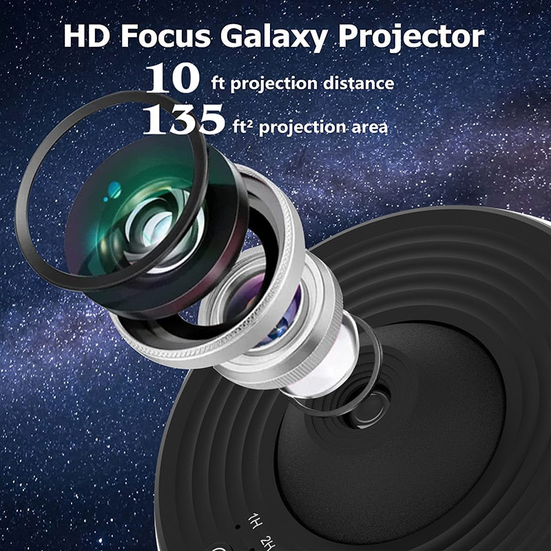 Night Sky Galaxy Projector Stone's Store