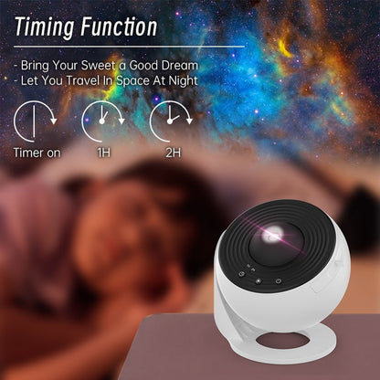 Night Sky Galaxy Projector Stone's Store