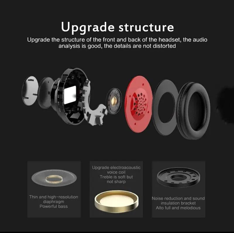 Super Bass Wireless Bluetooth Headphones Mais Mais Store