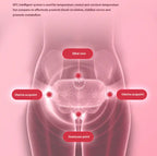 View details for Abdominal Massage Belt Abdominal Massage Belt