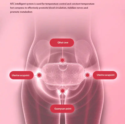 View details for Abdominal Massage Belt Abdominal Massage Belt
