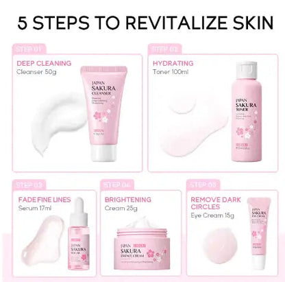 Cherry Blossom Complete Skin Set Shop1103692343 Store