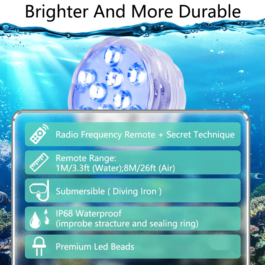 Glow Your Pool: Submersible LED Lights with RF Remote