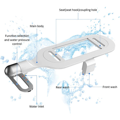 FlushEase Pro – Touchless Hygiene, Every Time SOOSI Official Store