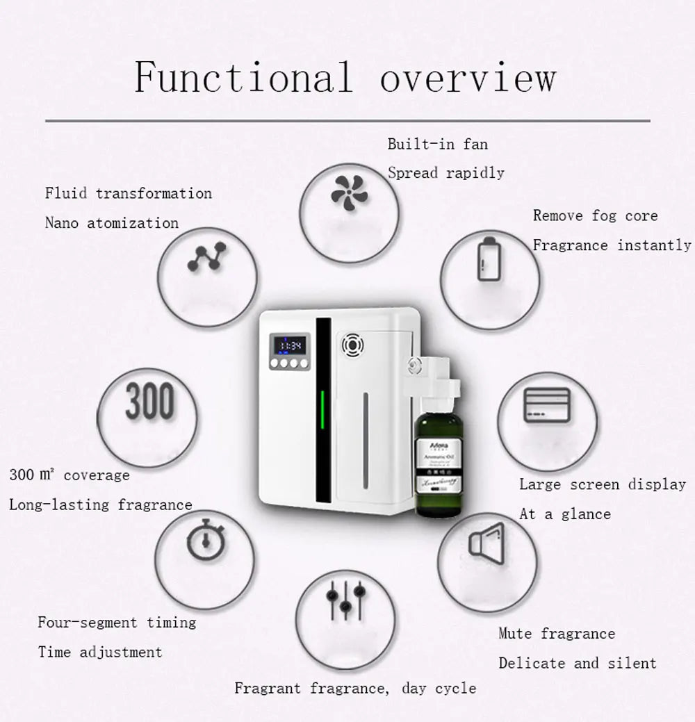 Scent Machine Aroma Diffuser Stone's Store