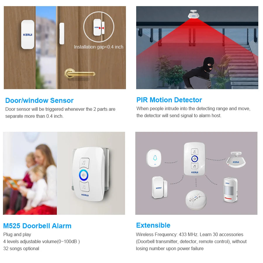 SafeChime™ Wireless Door Alert 🚪🔔