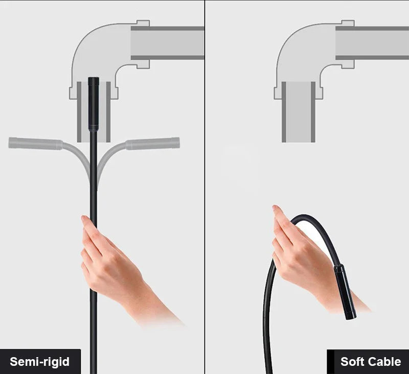 Type-C Android USB Endoscope Camera – 7.0mm Hard Cable Inspection Mini Camera for PC and Android Phones Stone's Store