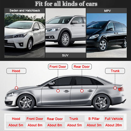 SilentSeal™ Car Strip – Block Noise, Boost Comfort