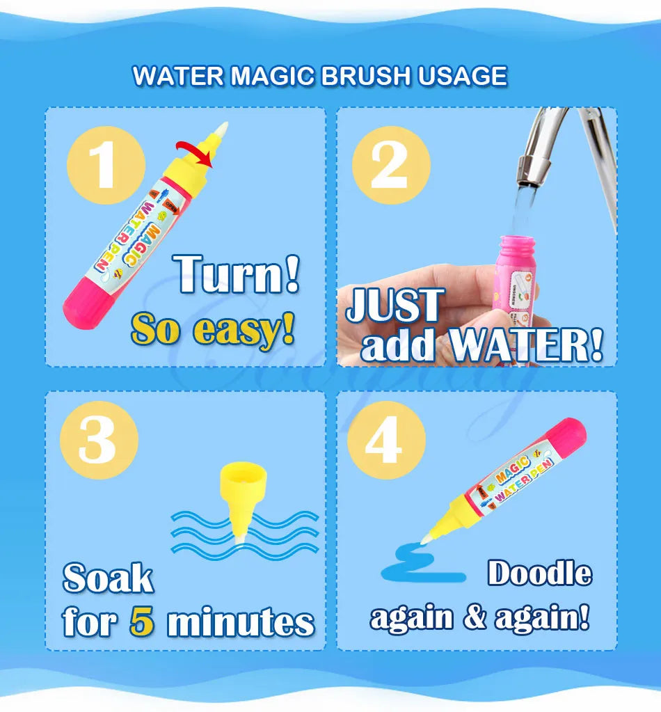 Magic Water Drawing Mat COOLPLAY Official Store