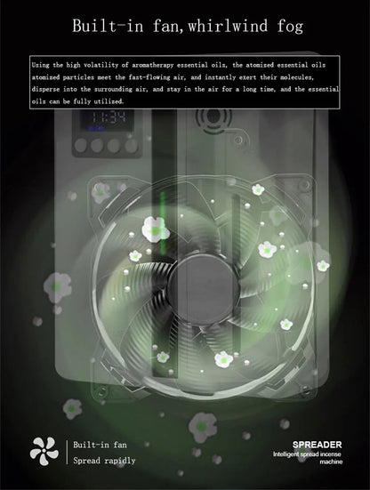 Scent Machine Aroma Diffuser Stone's Store