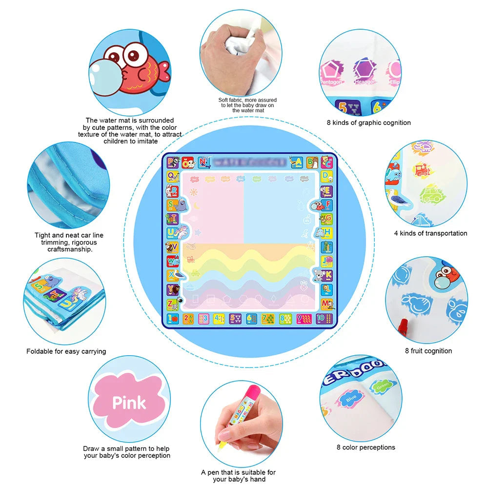 Magic Water Drawing Mat COOLPLAY Official Store
