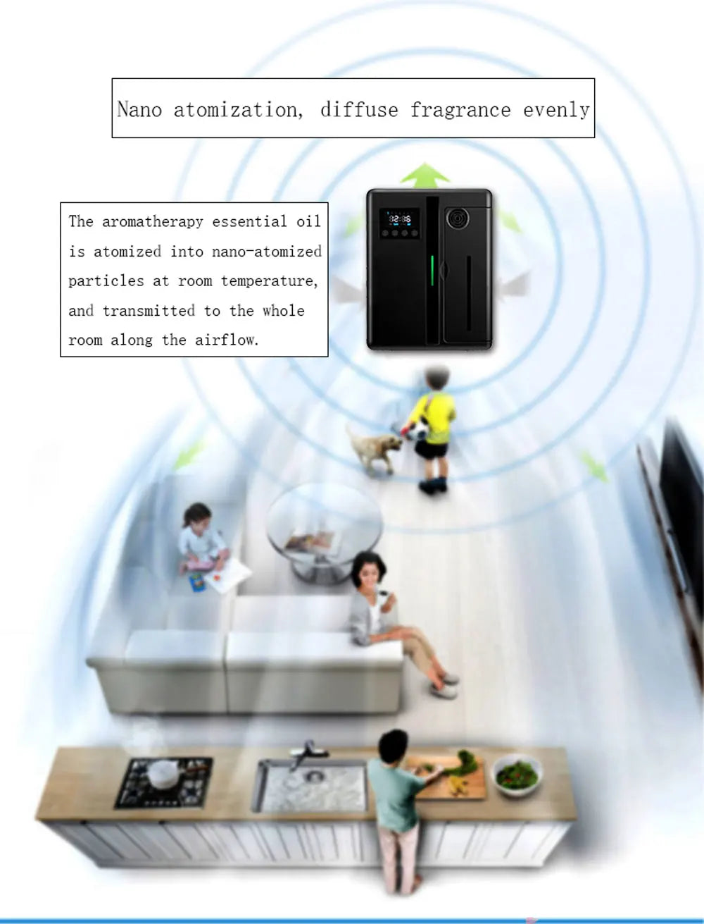 Scent Machine Aroma Diffuser Stone's Store