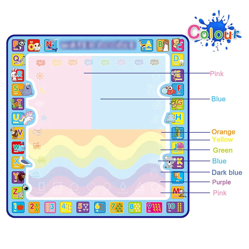 Magic Water Drawing Mat COOLPLAY Official Store
