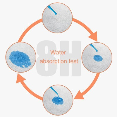 Dog Cooling Vest - Lightweight, Breathable, and Reflective Shop1104193105 Store