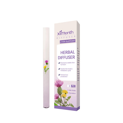 ZenBreathe™ – Herbal Nasal Diffuser Pen for Easy Breathing 🌸
