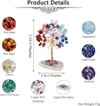 Royallure Crystal Money Tree – Amethyst Healing Gemstone Tree for Prosperity & Home Decor YunFeng Aeromodel Store