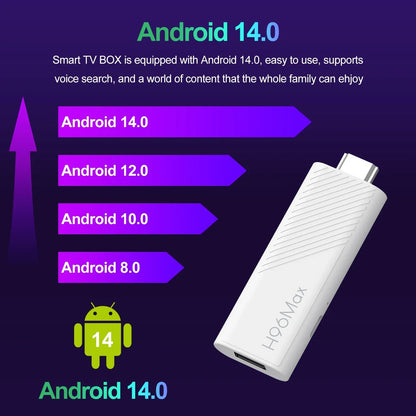 2024 New H96 MAX H313 Mini TV Stick Android 14 Smart TV Box Android14 2GB 16GB 8GB Wifi6 BT 4K HD Google Voice Media Player Tech Deals Store