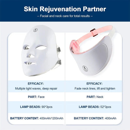 7 Colors LED Facial Mask with Neck Red Light Therapy Mask – Skin Tightening, Lifting & Anti-Aging foreverlily Official Store