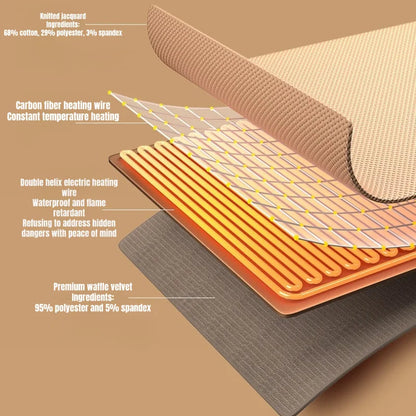 Cozy Comfort: Portable USB Heated Blanket Shawl for On-the-Go Warmth DD-Home Store