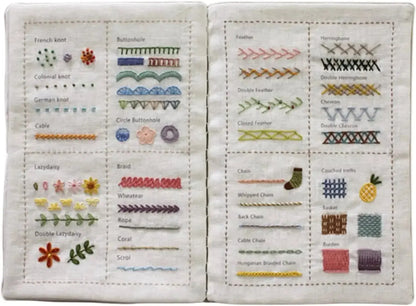 Thread & Thrive – Your Ultimate Stitching Guide! Shop1104568156 Store