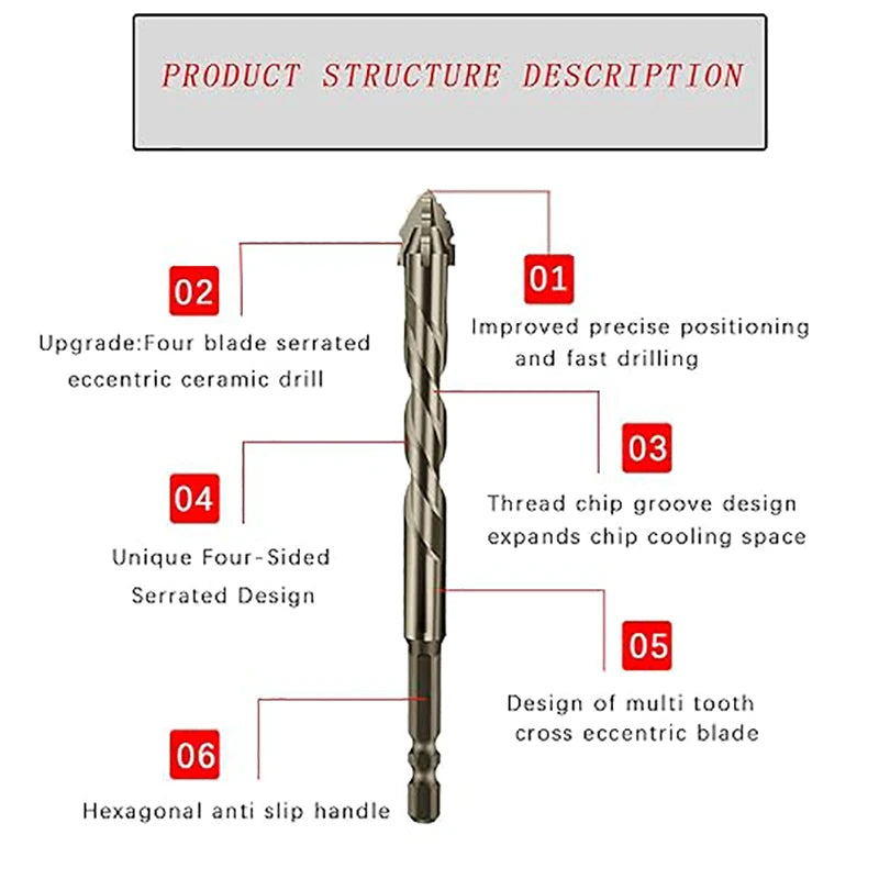 SharpBite™ Drill Bit Set – Power Through Any Cut