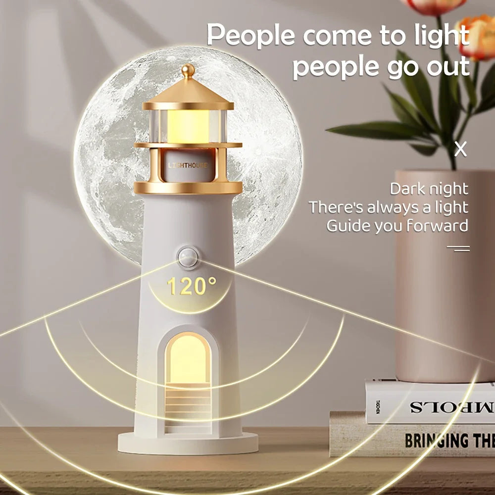 MoonGlow: Projector & Soothing Sound Speaker newstyle Official Store