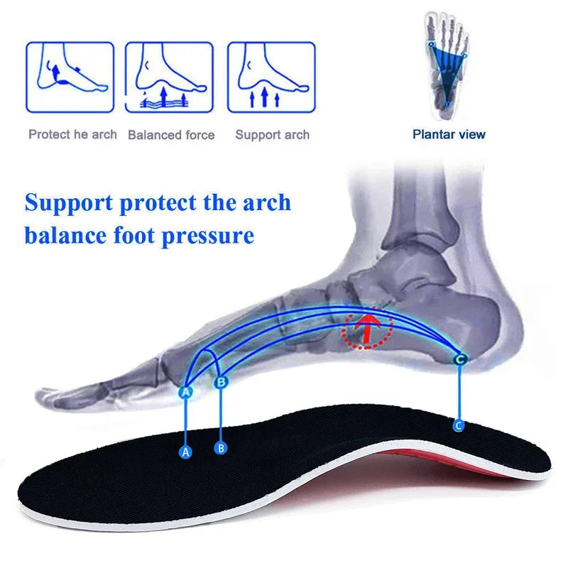 Orthotic Insole Arch Support Flatfoot Orthopedic Insoles For Feet Ease Pressure Of Air Movement Damping Cushion Padding Insole Xiang Selection Store