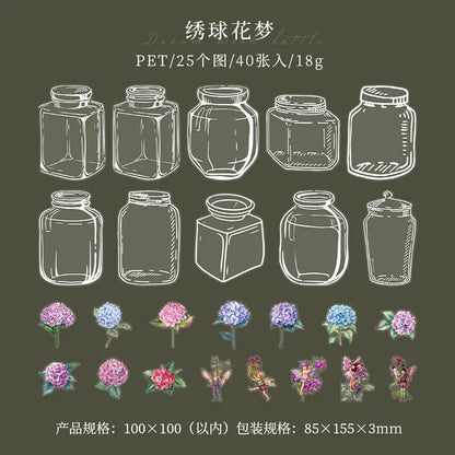 Floral Keeper Bookmarks – Beauty That Never Fades! Scrapbook Accessories Store