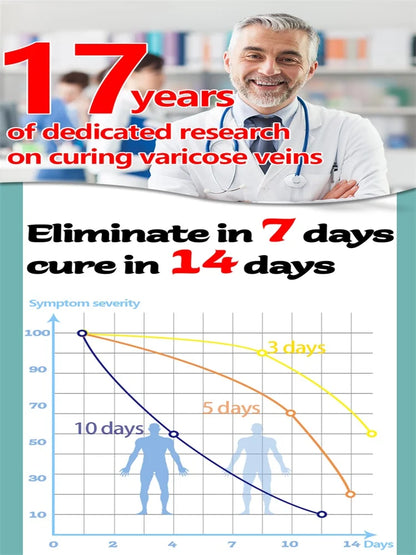 Blue Light Pen Solve Varicose Veins, Hot Sale Leg Care Tools Remove Spider Legs In 7 Days