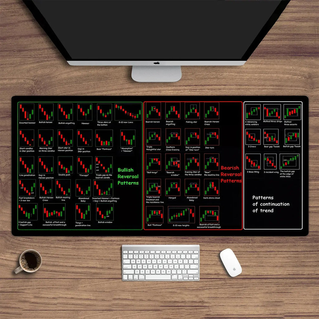TradeMaster Mouse Pad – Precision Meets Market Style! Professional Mouse Pad Store