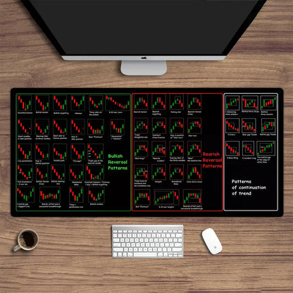 TradeMaster Mouse Pad – Precision Meets Market Style! Professional Mouse Pad Store