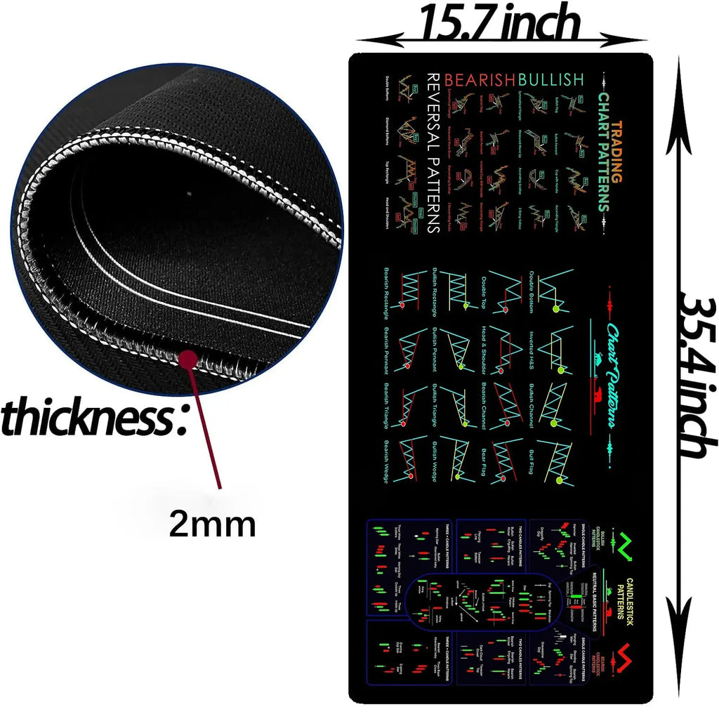TradeMaster Mouse Pad – Precision Meets Market Style! Professional Mouse Pad Store