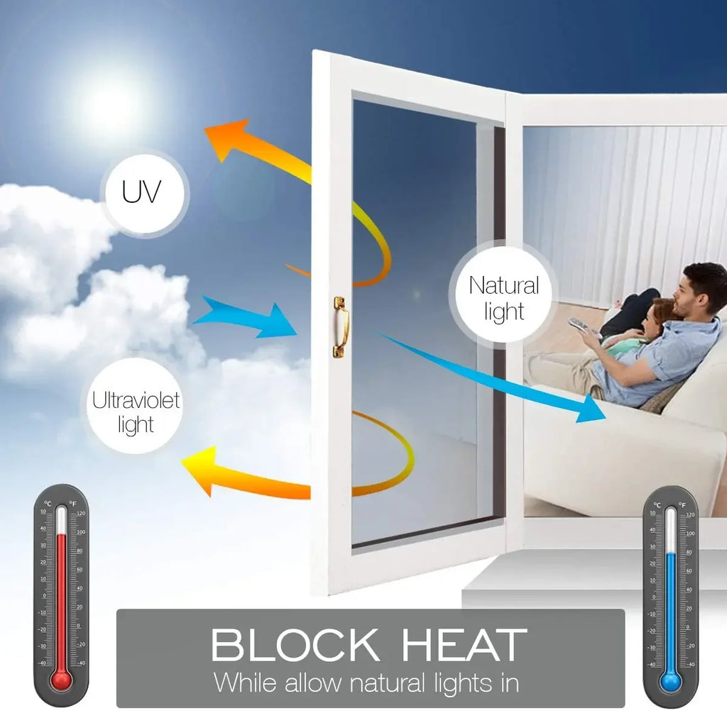 Ultra-Glare Blocking Window Film – Privacy + 99% UV Protection!