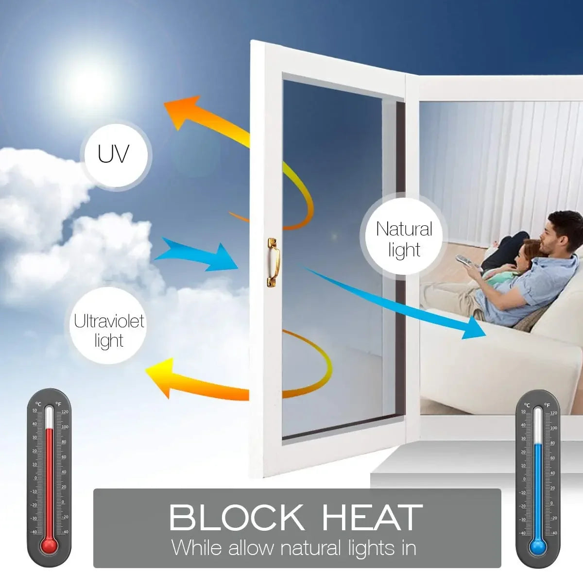 Lámina para ventanas antirreflejo extremo – ¡Privacidad + 99% de protección UV!