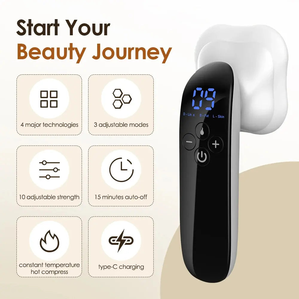 ToneMax 4-in-1 – Sculpt & Rejuvenate Ms.Dear Official Store