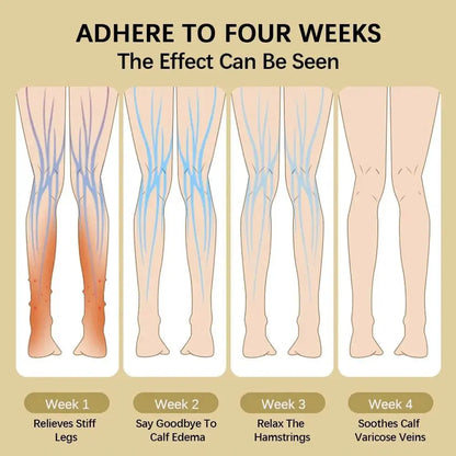 Eletric 360° Air Pressure Calf Massager Wireless Leg Massage 3 Mode Airbag Compresstion Relax Foot Calf Muscle Blood Circulation Beauty-Health Store